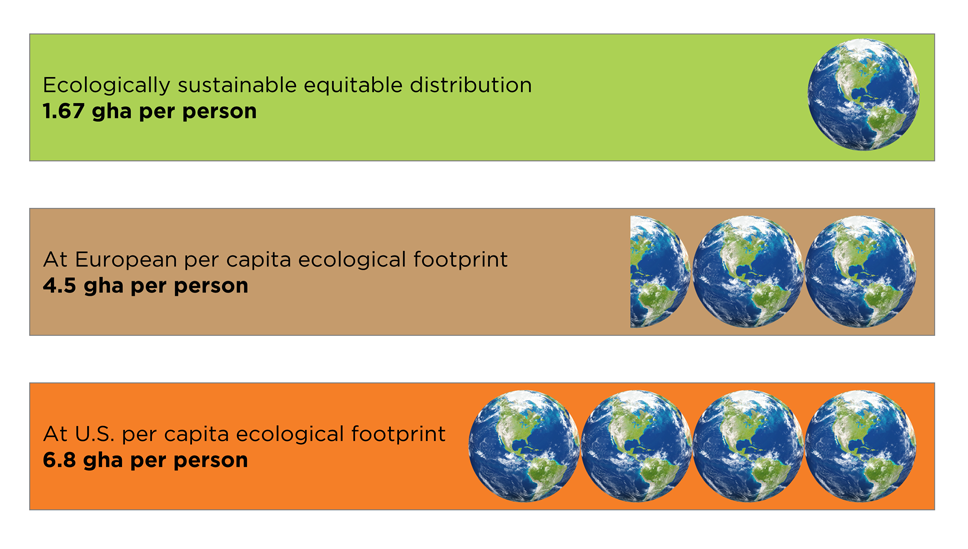 WEB Figure 11-2 (2016-02-15) How many Earths does it take