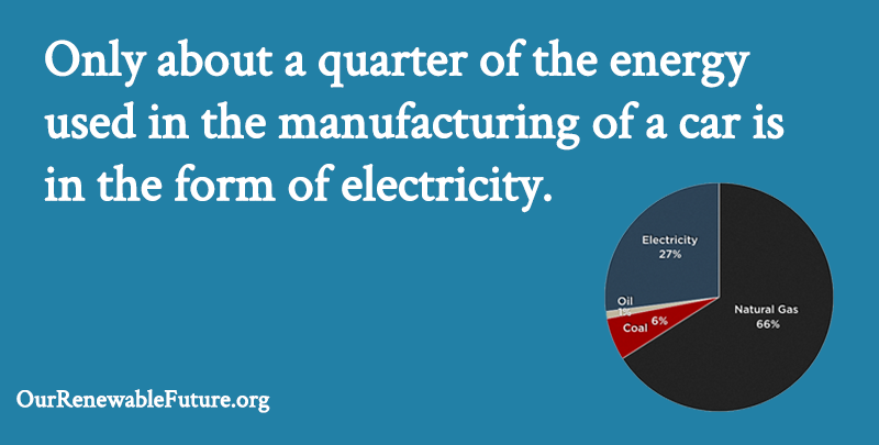 The challenge of fully electrifying cars.